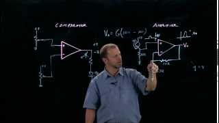 ComparatorVsAmplifier [upl. by Accebber338]