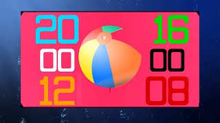 BCG Multi Countdown Timer Beach Ball 2016128 Mins  2 Min Delay Remix Monkey Ball Masters Stage [upl. by Enitsenre]