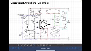 Op Amps [upl. by Epolenep]