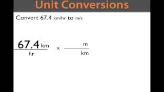 How to convert Kmhr to ms [upl. by Kartis]