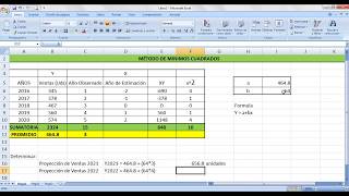 Clase 1 Método de Mínimos Cuadrados [upl. by Kata579]