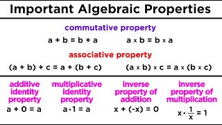 Basic Number Properties for Algebra [upl. by Honoria]