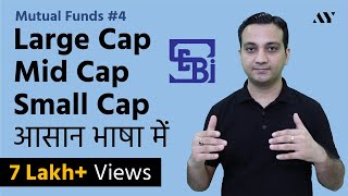 Large Cap Mid Cap amp Small Cap Stocks amp Mutual Funds  As per SEBI [upl. by Ecirtel470]