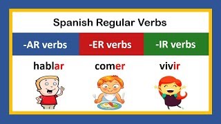 Spanish Verbs Conjugation in the present tense [upl. by Alehcim]