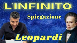 Leopardi LInfinito Spiegazione [upl. by Cerell]