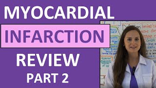 Myocardial Infarction Heart Attack MI Nursing Management Interventions Medications NCLEX Part 2 [upl. by Lodhia]