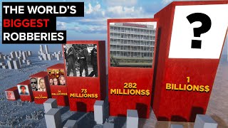 The Biggest Heists in World History [upl. by Maeve]