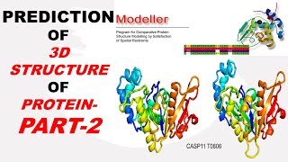 Bioinformatics Homology Modelling For 3D Structure PredictionModeller925 Bioinformatics Tutorial [upl. by Naivart]