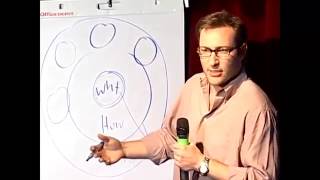 Start With Why  TED Talk from Simon Sinek [upl. by Jeni]