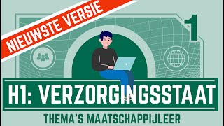 Verzorgingsstaat 1 NIEUWE VERSIE [upl. by Thekla]