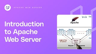 Apache Web Server [upl. by Marder51]