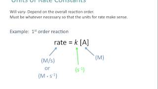 Intro to Rate Laws Rate Constants Reaction Order  Chemistry Tutorial [upl. by Oza]