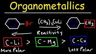 Introduction to Organometallic Compounds [upl. by Eetnom255]