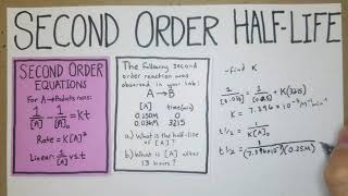 How to Calculate HalfLife for Second Order Reactions [upl. by Linsk]