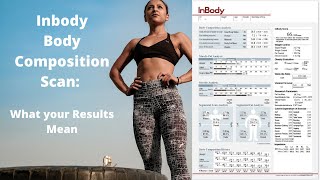 Explanation Of The InBody 570 Body Composition Results Sheet [upl. by Garland]