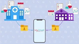 MyChart Linking Your Accounts For Mobile Devices [upl. by Ingamar810]