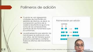 Macromoléculas sintéticas [upl. by Lleznod]