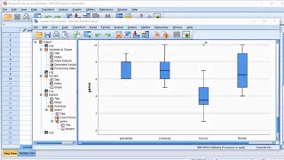 SPSS  Box Plots of Multiple Variables [upl. by Mylo]