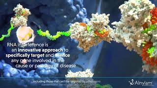 RNAi Therapeutics  How this New Class of Medicines Works [upl. by Deenya402]