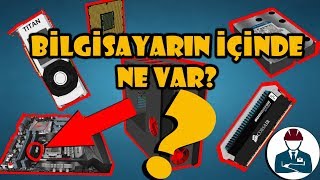 Bilgisayarların İçinde Ne Var  Bilgisayar Donanımları 3D [upl. by Ylra536]