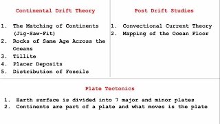 Continental Drift Theory  Plate Tectonics  Sea Floor Spreading  Origin of Oceans and Continents [upl. by Yreffej171]