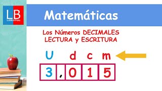 Los Números DECIMALES LECTURA y ESCRITURA ✔👩‍🏫 PRIMARIA [upl. by Sarene]