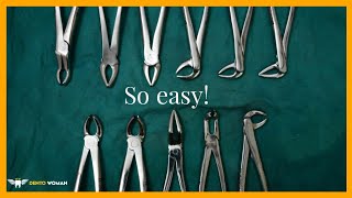 Dental extraction forceps simplified [upl. by Rehsu]