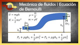 Mecánica de fluidos  Ecuación de Bernoulli [upl. by Brit]