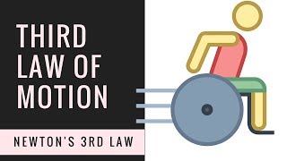 3rd law of motion examples [upl. by Ardnu955]