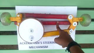 TOM PROJECT  Ackermanns Steering Mechanism [upl. by Narahs714]