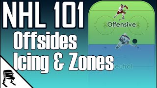 How Offside Icing and Zones work in hockey  NHL 101 [upl. by Davide763]