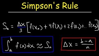 Simpsons Rule amp Numerical Integration [upl. by Zawde]