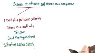 Stimulus and response  Intro to Psychology [upl. by Arjan]