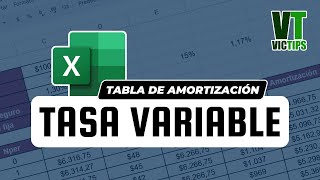 Crédito de Cuota Fija con Tasa de Interés Variable [upl. by Monte]