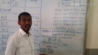 Tax in ethiopia 720p [upl. by Tattan]