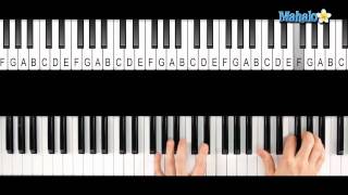 How to Play an Eflat Major 7 Ebmaj7 Chord on Piano [upl. by Novaat]