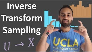 Inverse Transform Sampling  Data Science Concepts [upl. by Nyluqcaj215]