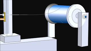 Electrospinning Nanofiber Technology Introduction [upl. by Anifad170]