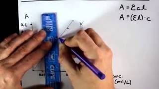 Beers Law Calculating Concentration from Absorbance [upl. by Broddy]