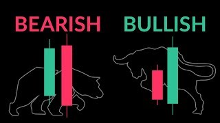 Candlestick Engulfing Pattern Tutorial [upl. by Patty262]