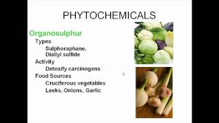 Phytochemicals [upl. by Danelle418]