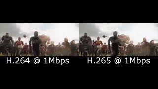 H264 vs H265 comparison 1080p [upl. by Razaele]