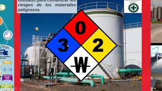 COMO LEER EL ROMBO NFPA  PARTE 1 [upl. by Ezana]