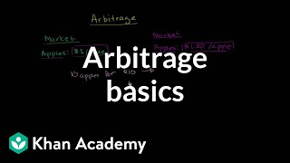 Arbitrage basics  Finance amp Capital Markets  Khan Academy [upl. by Ephram]