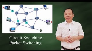 Circuit Switching vs Packet Switching [upl. by Nnahsal248]