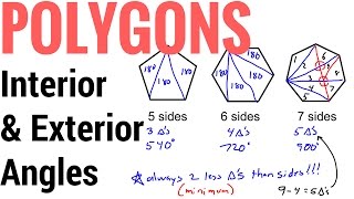 Interior and Exterior angles of polygons [upl. by Mak]