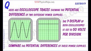 Oscilloscope Basics Tutorial  GCSE Physics [upl. by Certie]