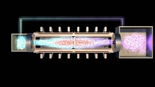 Princeton FRC Compact Fusion Reactor [upl. by Hazelton]