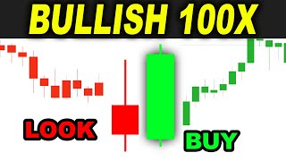 Bullish Engulfing Pattern Tested 100 TIMES so you can master your Candlestick Trading Strategy [upl. by Sheba294]