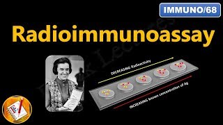 Radioimmunoassay RIA FLimmuno68 [upl. by Mcmath]